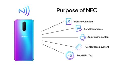 what is nfc in smartphone